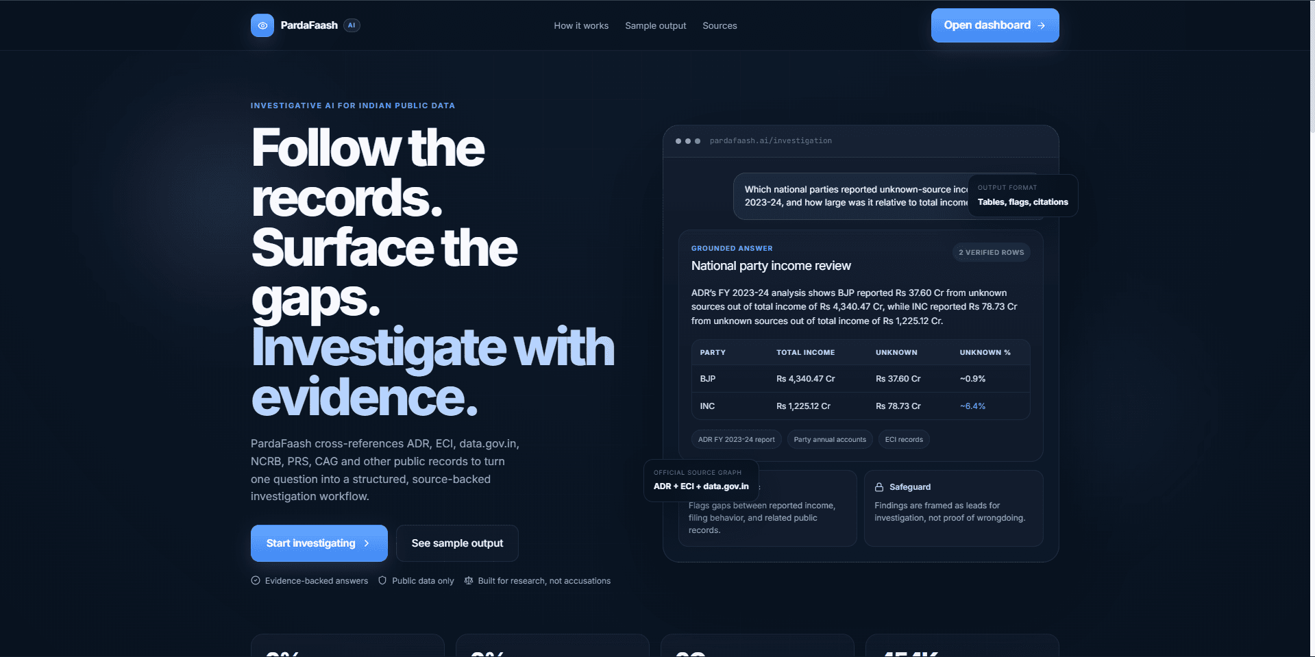 PardaFaash AI — Investigative AI for Indian Public Data